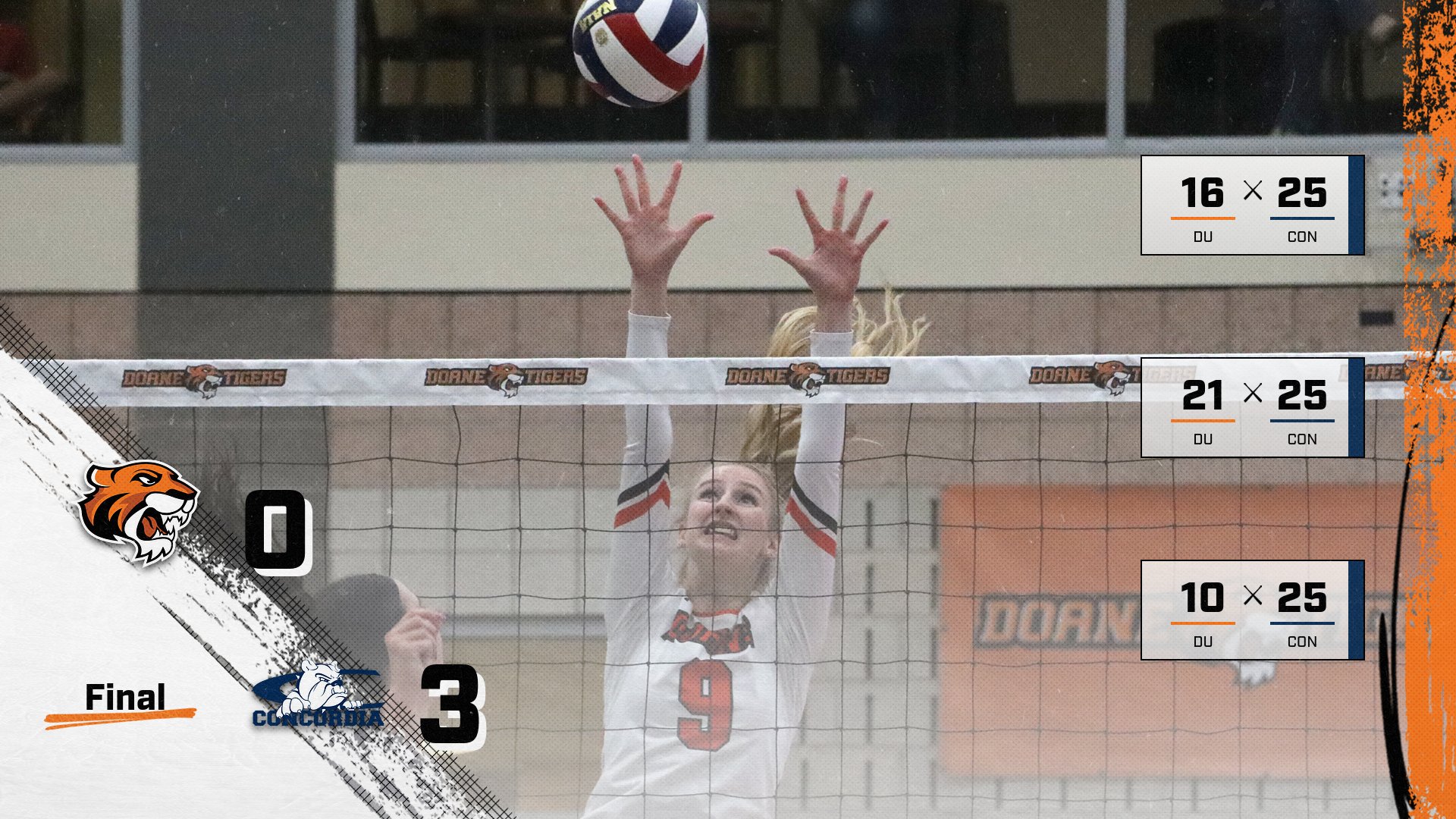 Volleyball Drops Home Match with No. 4 Concordia