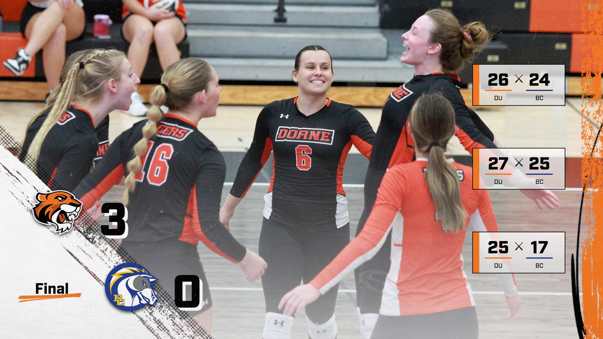 Volleyball Sweeps Briar Cliff for First GPAC Win