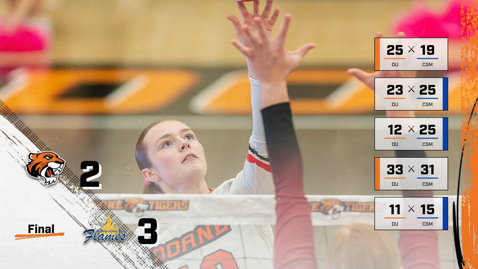 Volleyball Comes Up Short in Five-Set Thriller